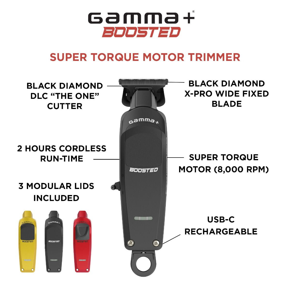 Gamma+ Boosted Trimmer - Cordless with Super Torque