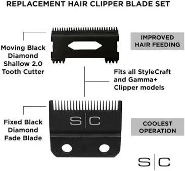 Stylecraft Double Black Diamond Carbon DLC Fixed Blade w/ Shallow Tooth Cutter 2.0 Blade Set